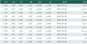 مواقيت الصلاة اليوم