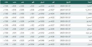 مواقيت الصلاة اليوم