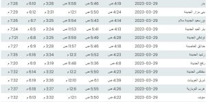 موعد أذان الفجر