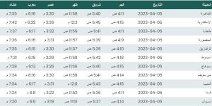 مواقيت الصلاة اليوم