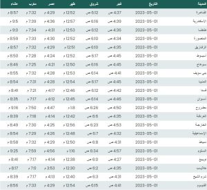 مواقيت الصلاة اليوم 