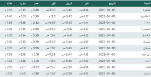 مواقيت الصلاة اليوم