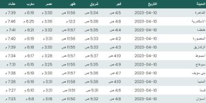 مواقيت الصلاة اليوم