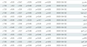 موعد أذان المغرب اليوم