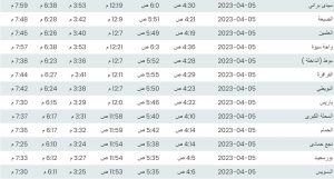 موعد أذان المغرب اليوم