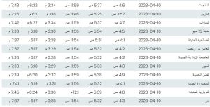 موعد أذان الفجر