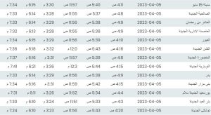 موعد أذان الفجر