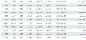 موعد أذان المغرب اليوم