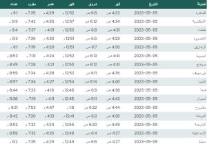 مواقيت الصلاة اليوم