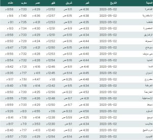مواقيت الصلاة اليوم
